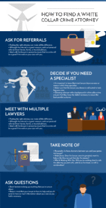 Infographic on white collar crime attorneys.