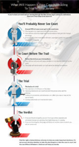 White collar crime attorney infographic.